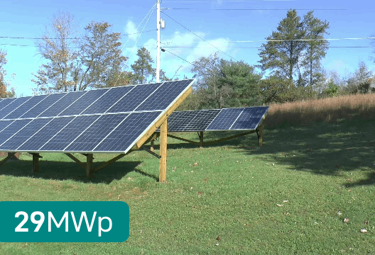 HZL AGUCHAMINE, RAJASTHAN – O&M