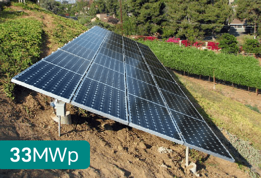 KAMUTHI, TAMIL NADU – GROUND MOUNT