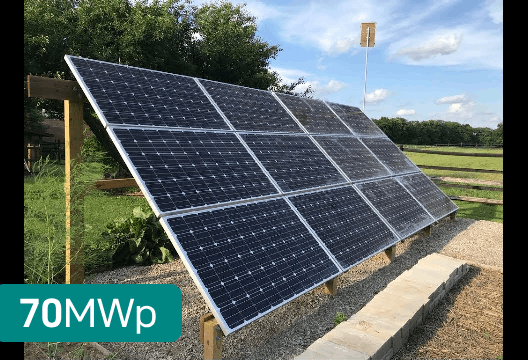 ENERPARC, YADGIR, KARNATAKA, GROUND MOUNT